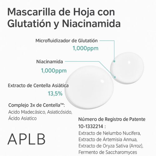 [APLB] Glutathione Niacinamide Sheet Mask - Imagen 4