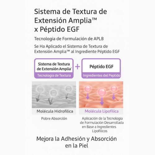 [APLB] Collagen EGF Peptide Ampoule Serum 40ml - Imagen 6